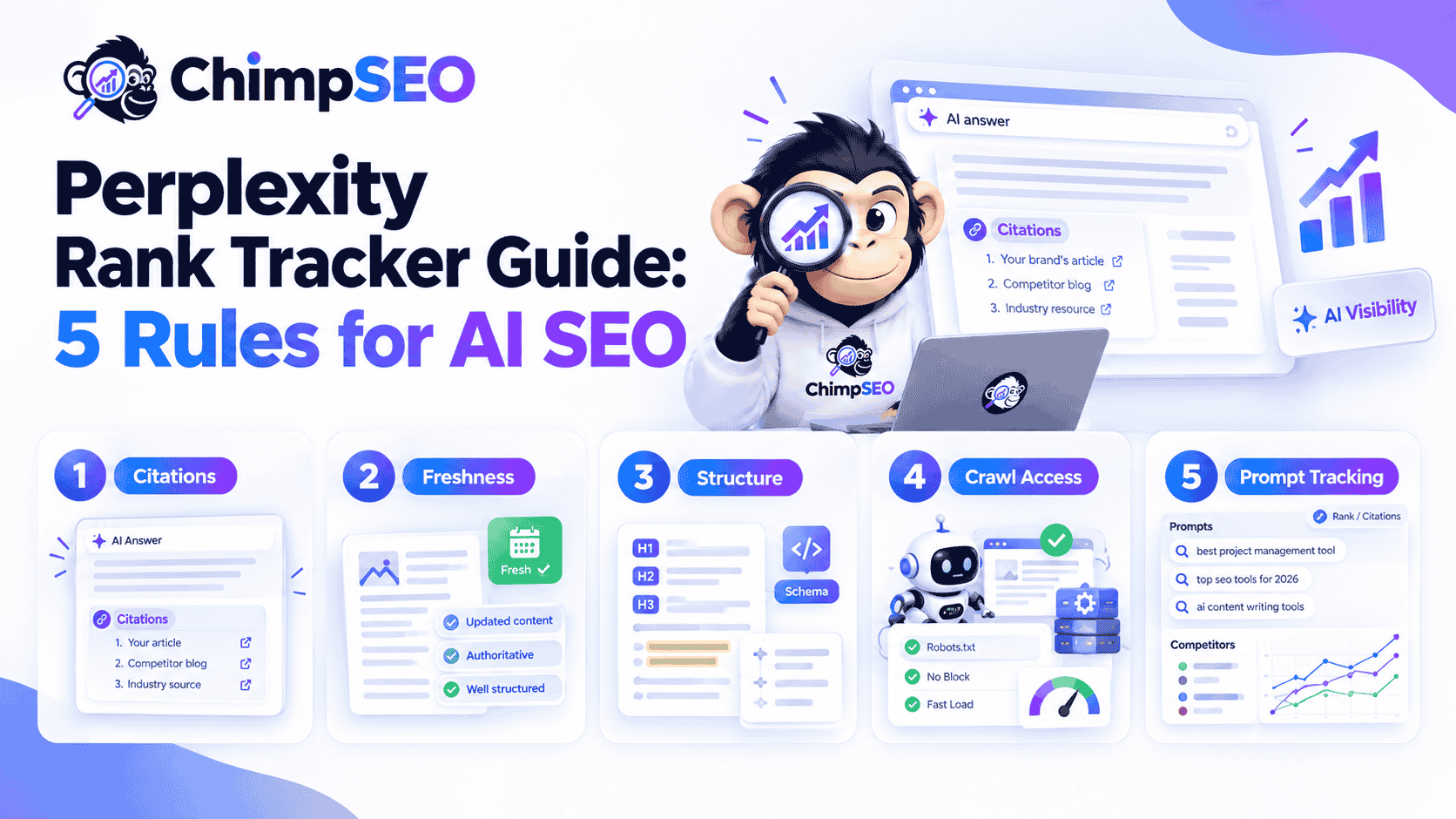 Perplexity Rank Tracker Guide: 5 Rules for AI SEO - Featured Image